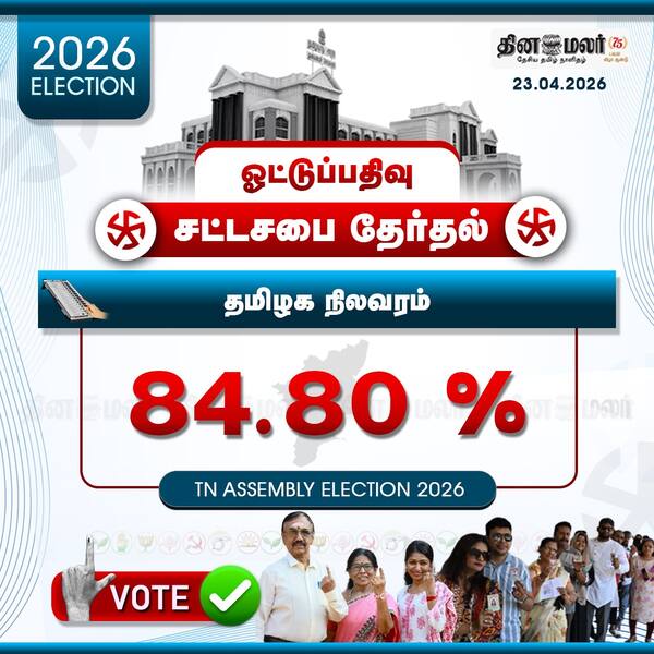 தமிழக நிலவரம்