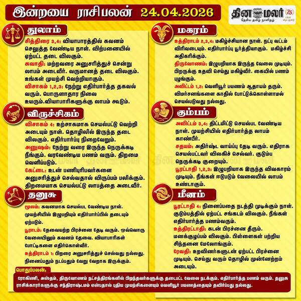 இன்றைய ராசிபலன் (24/04/2026) 