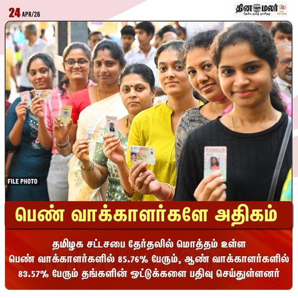 பெண் வாக்காளர்களே அதிகம் 