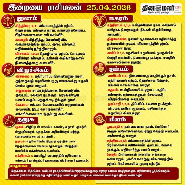 இன்றைய ராசிபலன் (25/04/2026) 