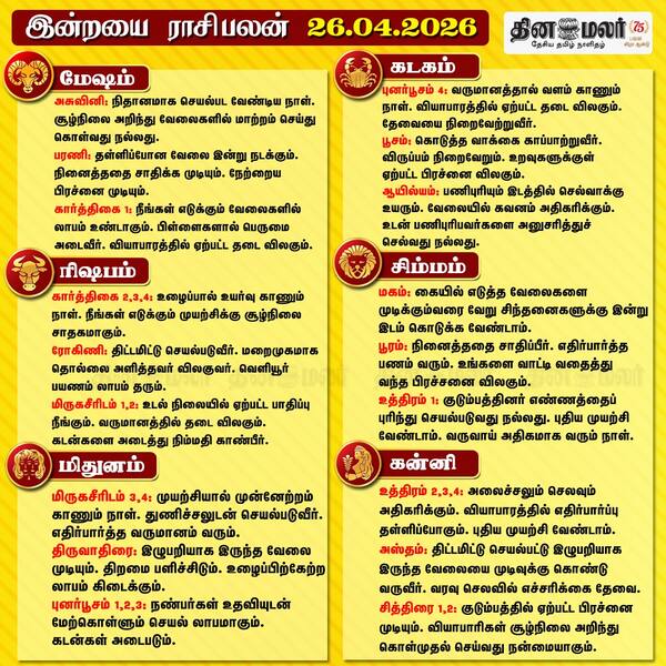 இன்றைய ராசிபலன் (26/04/2026) 
