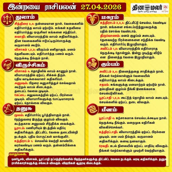 இன்றைய ராசிபலன் (27/04/2026) 