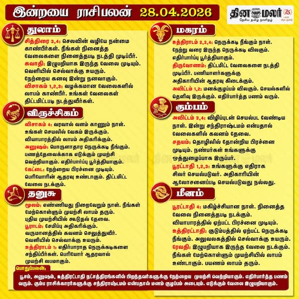 இன்றைய ராசிபலன் (28/04/2026) 