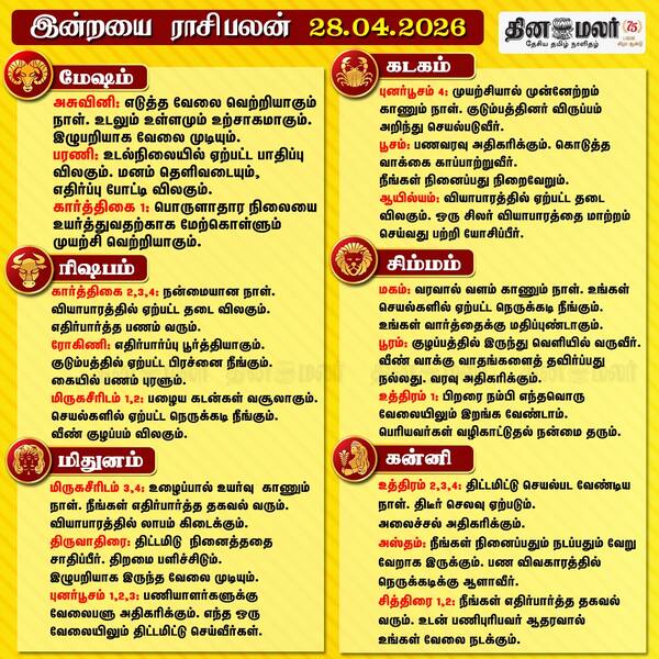 இன்றைய ராசிபலன் ( 28/04/2026) 