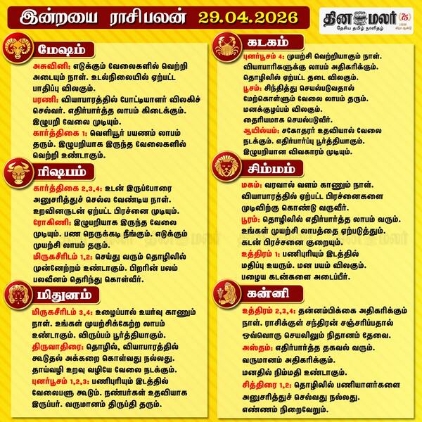 இன்றைய ராசிபலன் (29/04/2026 ) 
