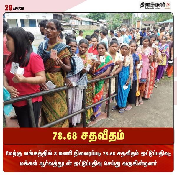78.68 சதவீதம் 