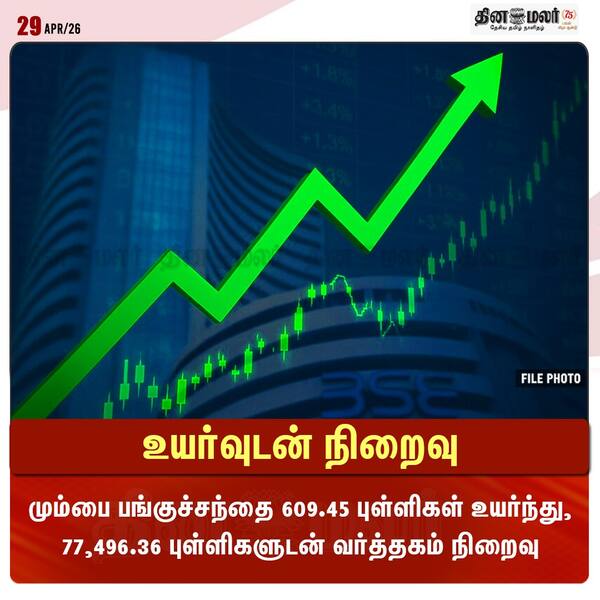 உயர்வுடன் நிறைவு 