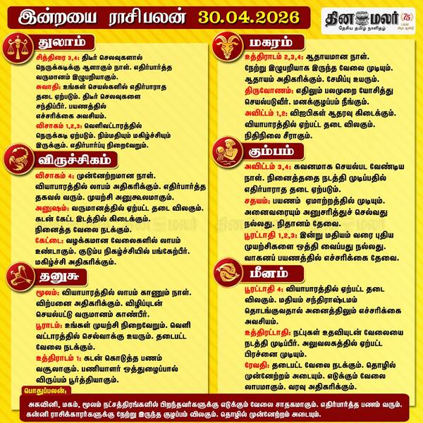 இன்றைய ராசிபலன் (30/04/2026) 