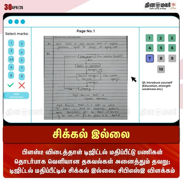 சிக்கல் இல்லை 