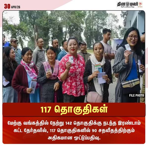 117 தொகுதிகள் 
