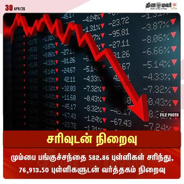 சரிவுடன் நிறைவு