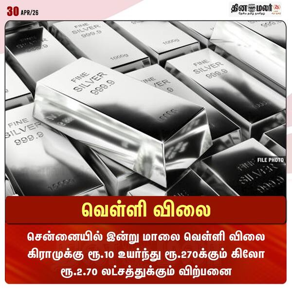வெள்ளி விலை