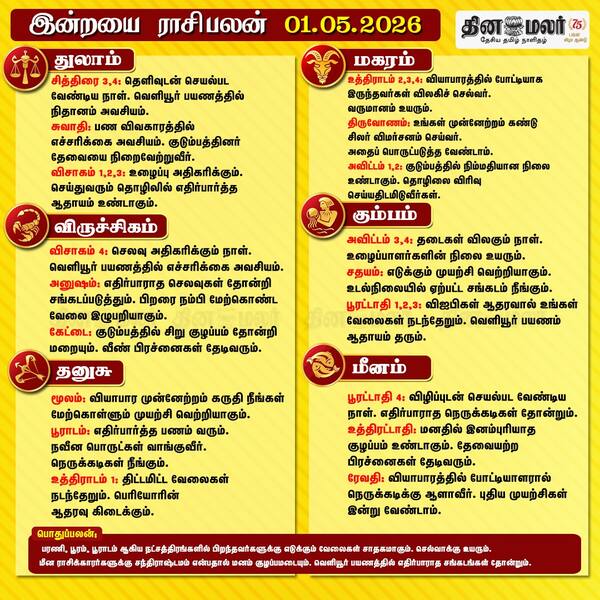 இன்றைய ராசிபலன் (01/05/2026) 