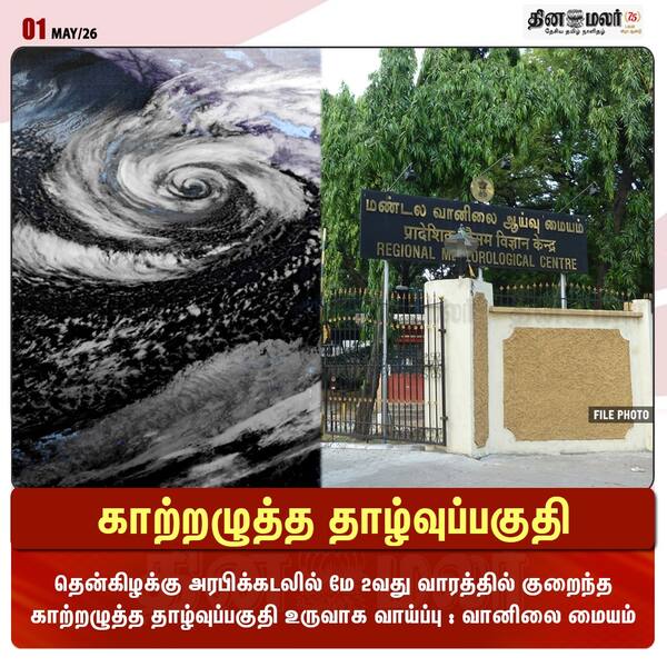காற்றழுத்த தாழ்வுப்பகுதி 