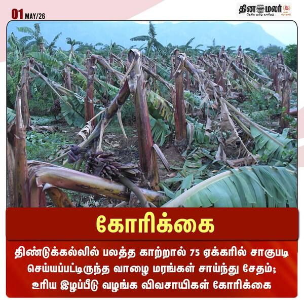கோரிக்கை 