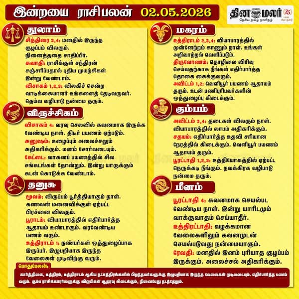 இன்றைய ராசிபலன் (02/05/2026) 