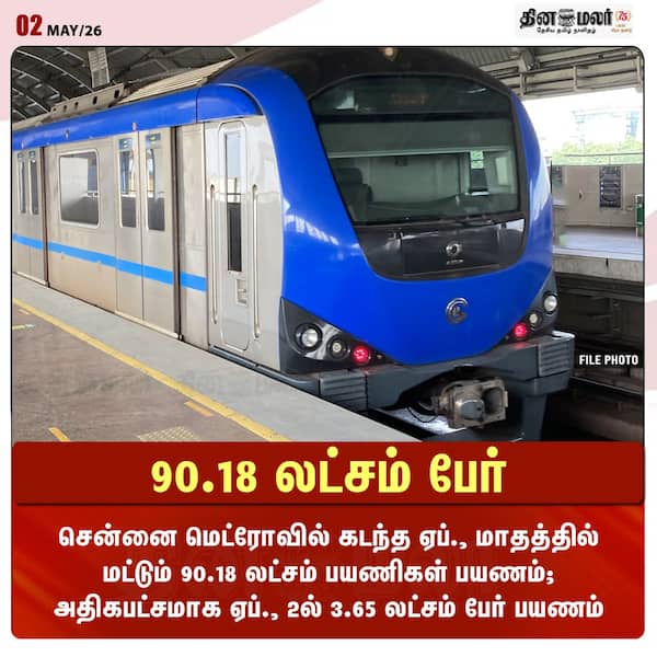 90.18 லட்சம் பேர் 
