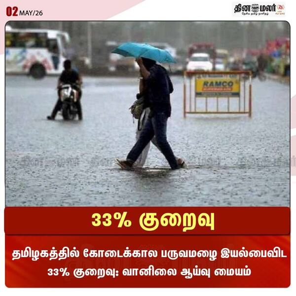 33% குறைவு 