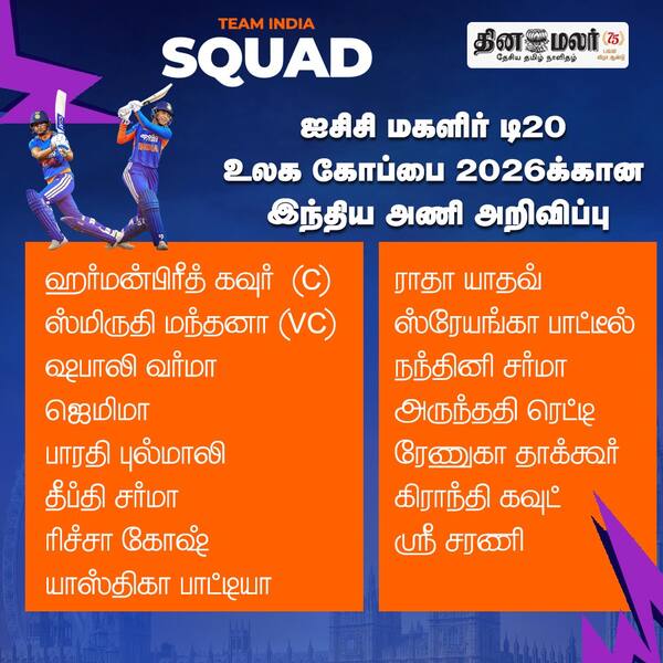 ஐசிசி மகளிர் டி20 உலக கோப்பை 2026க்கான இந்திய அணி அறிவிப்பு