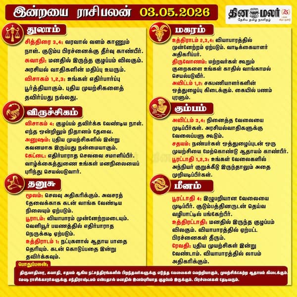 இன்றைய ராசிபலன் (03/05/2026) 
