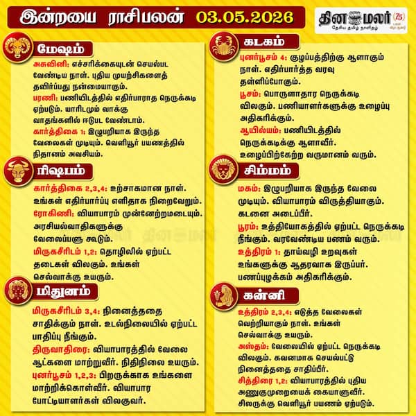 இன்றைய ராசிபலன் (03/05/2026) 
