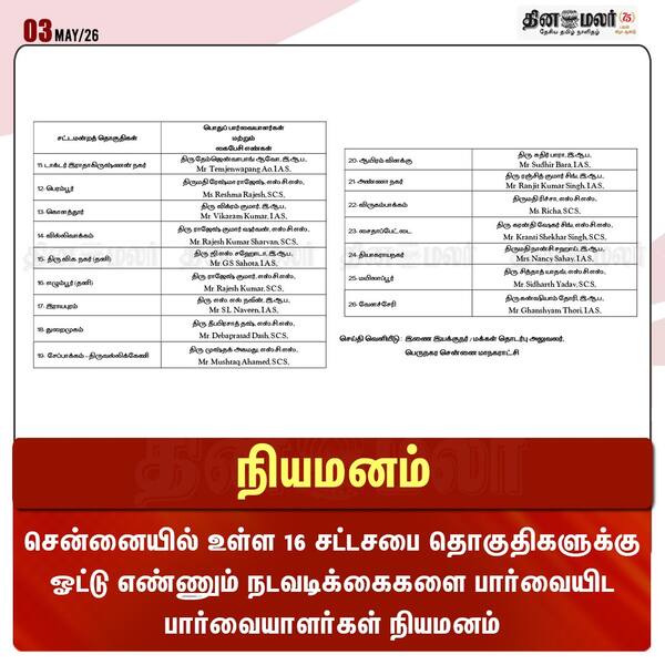  நியமனம்