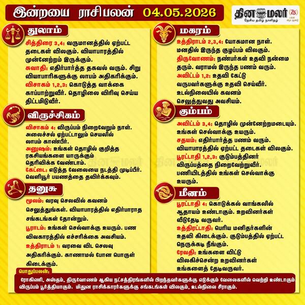 இன்றைய ராசிபலன் (04/05/2026) 