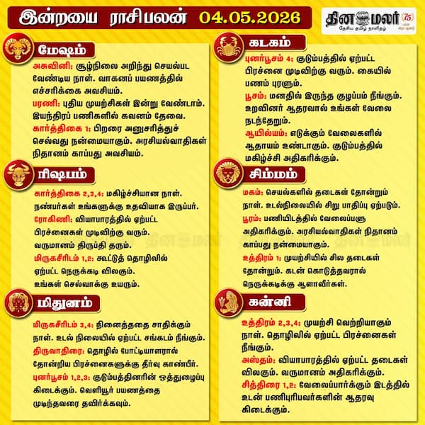இன்றைய ராசிபலன் (04/05/2026) 