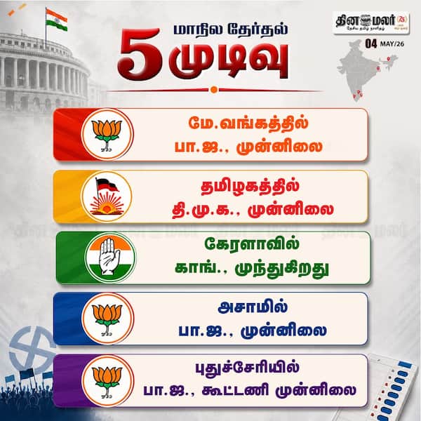 5 மாநில தேர்தல் முடிவு 
