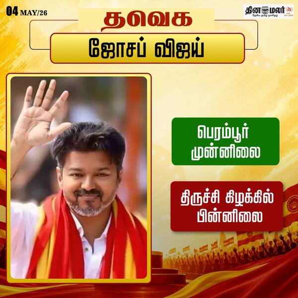 விஜய் முன்னிலை #
