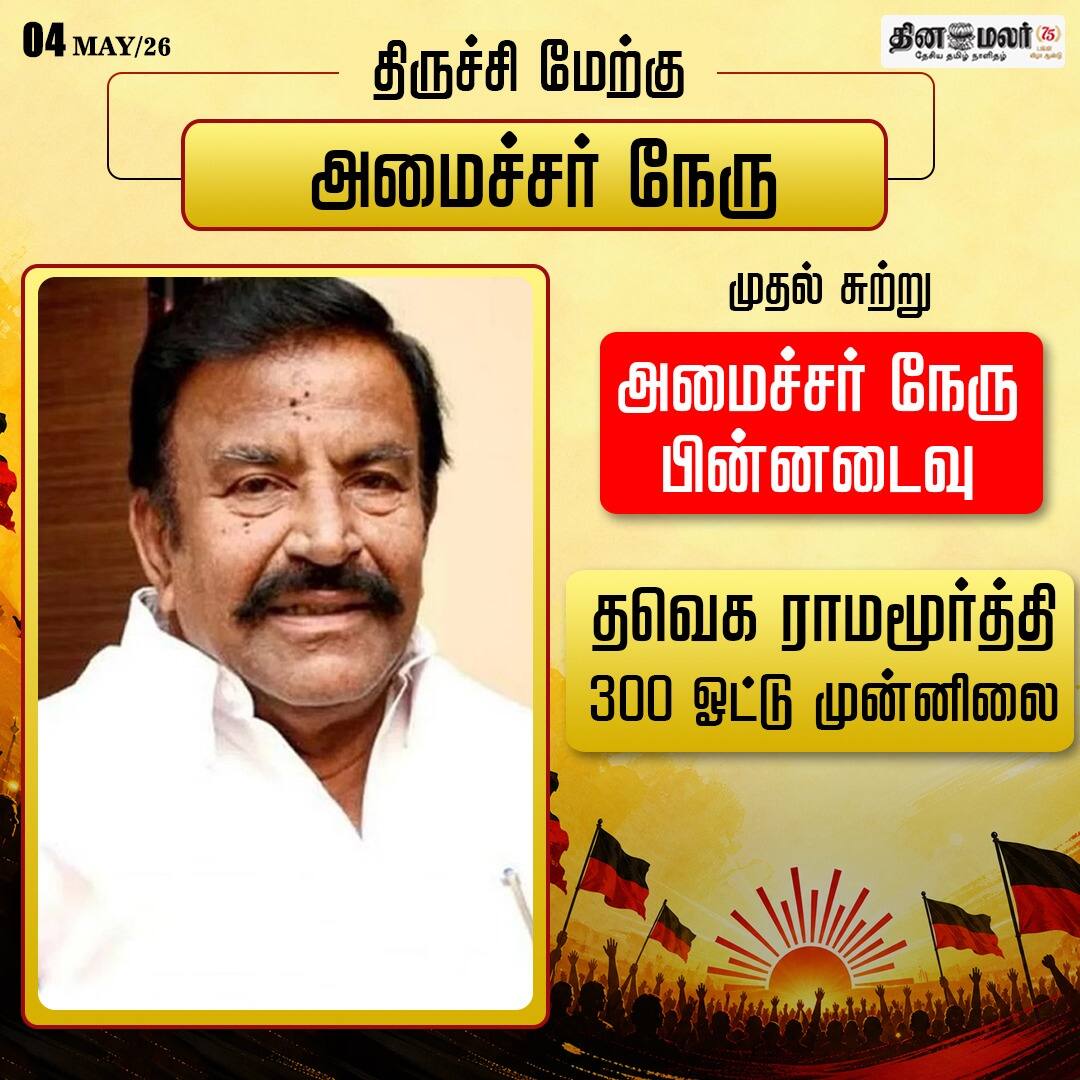 அமைச்சர் நேரு பின்னடைவு 