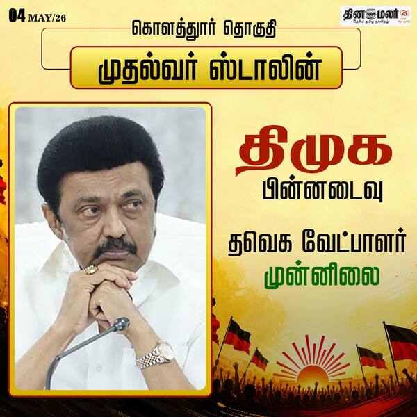 முதல்வர் ஸ்டாலின் பின்னடைவு 
