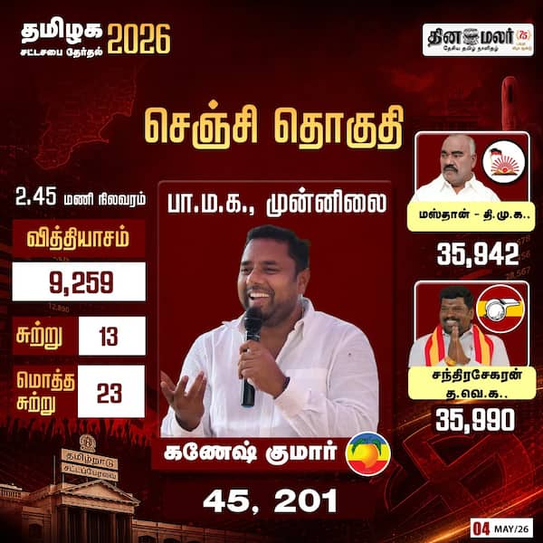 செஞ்சி தொகுதி எண் 70 