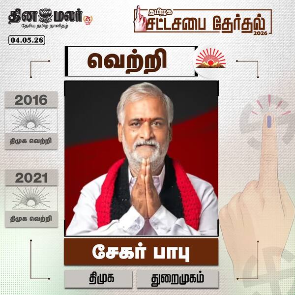 சேகர் பாபு வெற்றி