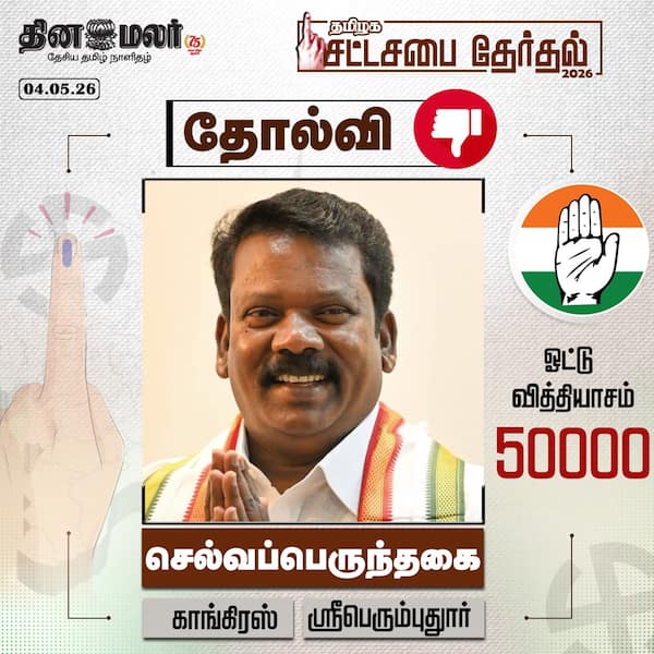 செல்வப்பெருந்தகை தோல்வி