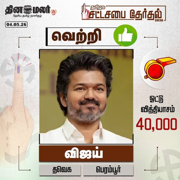 பெரம்பூரில் விஜய் வெற்றி 