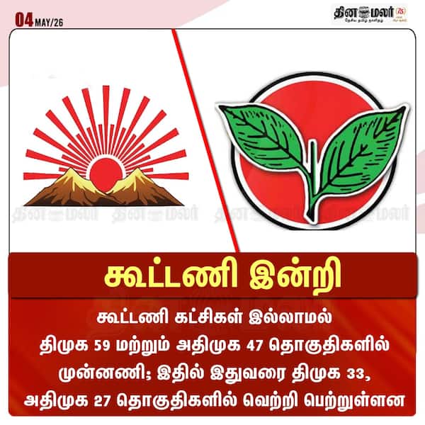 கூட்டணி இன்றி 