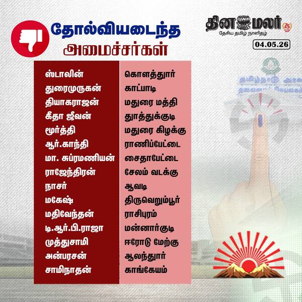 தோல்வியடைந்த அமைச்சர்கள் 