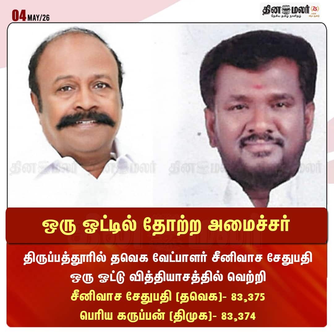 ஒரு ஓட்டில் தோற்ற அமைச்சர்  