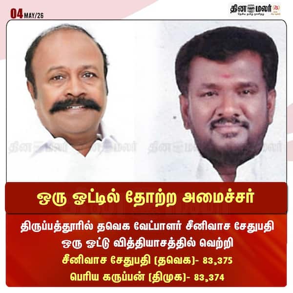 ஒரு ஓட்டில் தோற்ற அமைச்சர் 