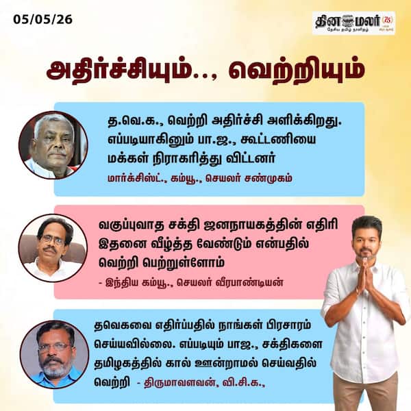 அதிர்ச்சியும்.. வெற்றியும் 