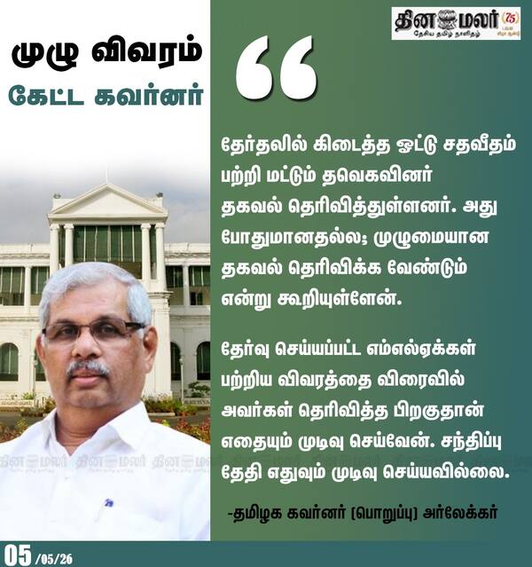 முழு விவரம் கேட்ட கவர்னர் 