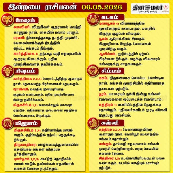 இன்றைய ராசிபலன் ( 06/05/2026 ) 