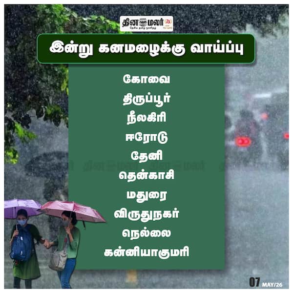 இன்று கனமழைக்கு வாய்ப்பு