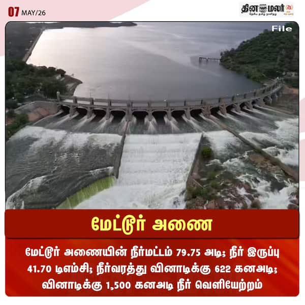 மேட்டூர் அணை 
