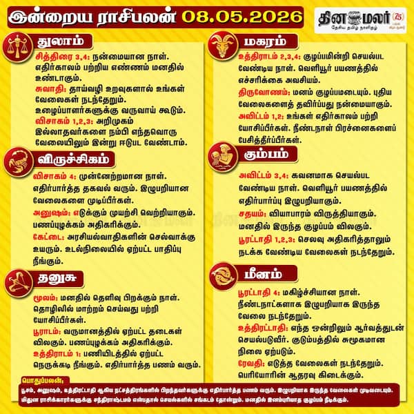 இன்றைய ராசிபலன் (08/05/2026)