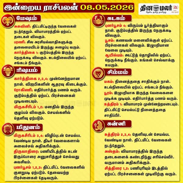 இன்றைய ராசிபலன் (08/05/2026) 