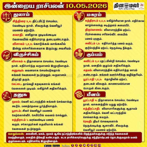 இன்றைய ராசிபலன் (10/05/2026) 