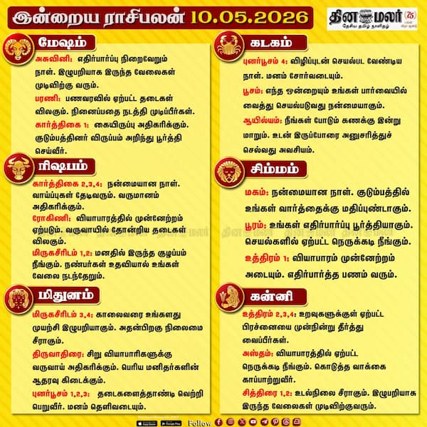 இன்றைய ராசிபலன் (10/05/2026) 