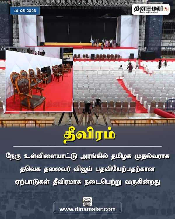 தீவிரம் 
